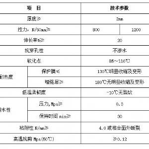 道路防裂贴,抗裂贴
