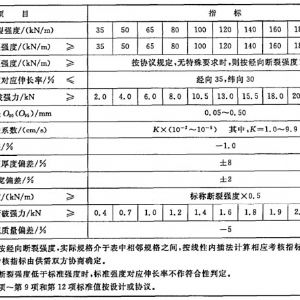机织土工布